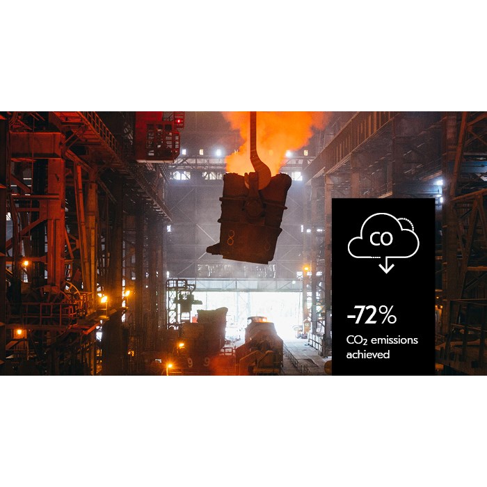 Sustainable parts manufacturing