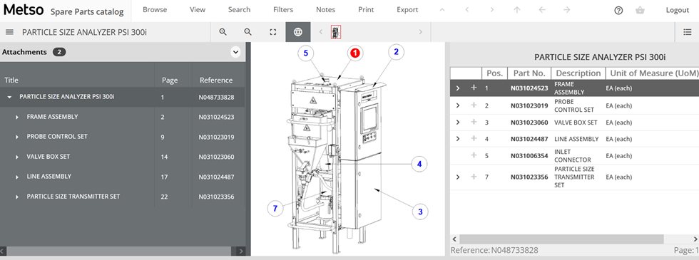 Online spare parts catalog