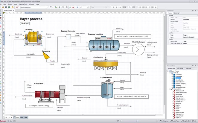 Process Simulation Module