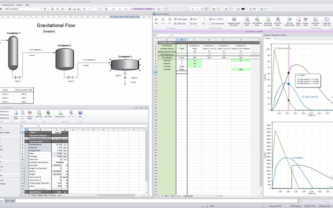 Process Simulation Module
