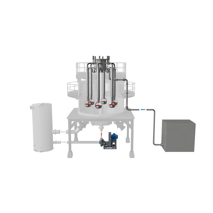 Alcance del suministro