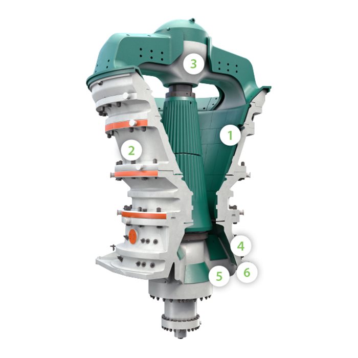 Actualizaciones superiores de la trituradora giratoria primaria para un mejor mantenimiento