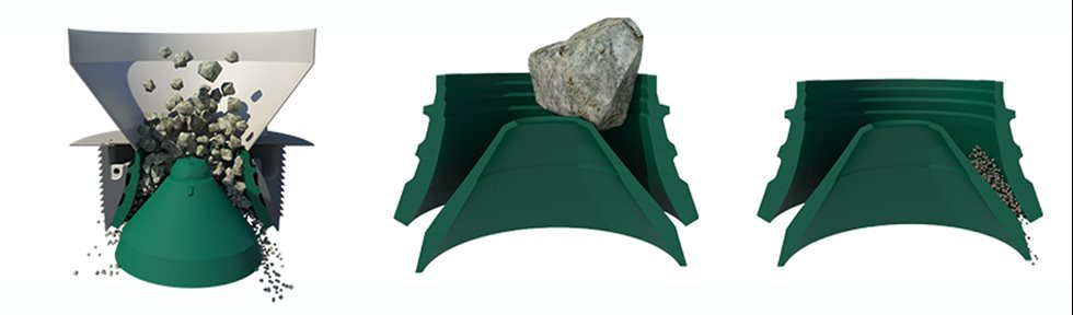 Beispiel für die Wirkung von Aufgabematerialien unterschiedlicher Größe.