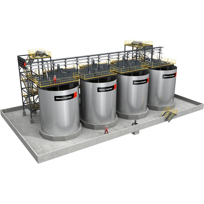 Gold Cyanide Leaching Process