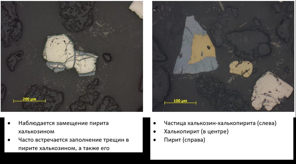 Типичные текстуры минералов месторождений.