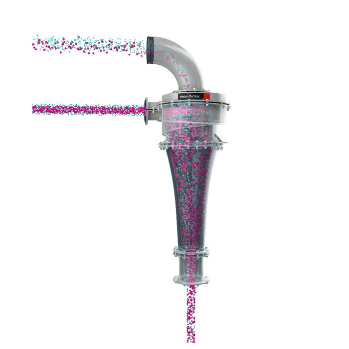 Cuerdas de hidrociclón
