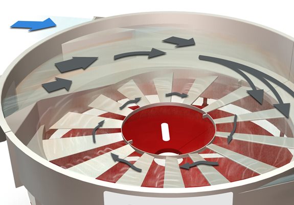 Thickener Vane Feedwell™