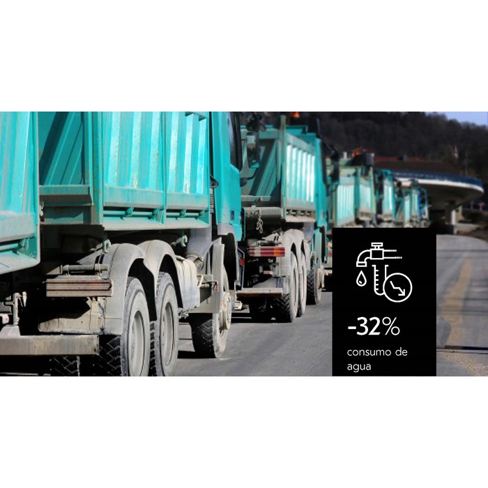 Adquisiciones responsables