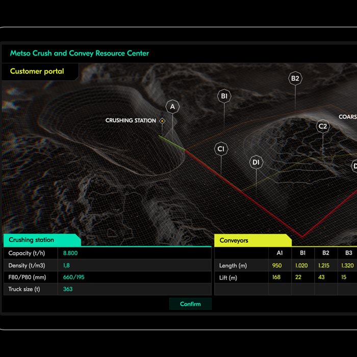 IPCC Planning Services