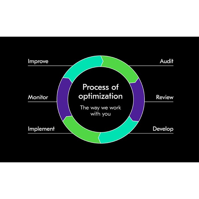 Process optimization