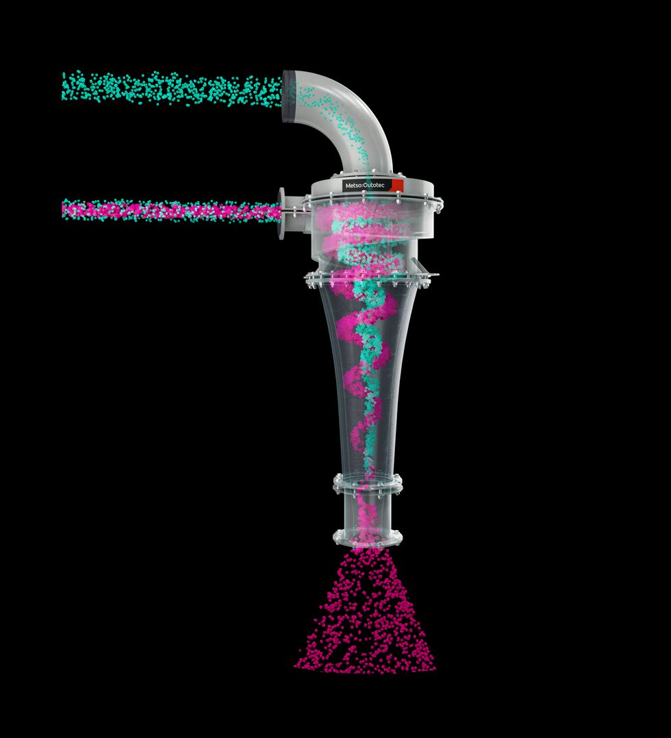 Metso Outotec MHC™ hydrocyclone showing proper material flow