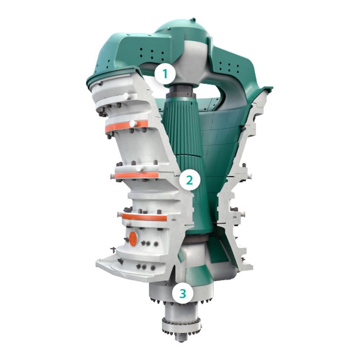 Nivel de producción nXt