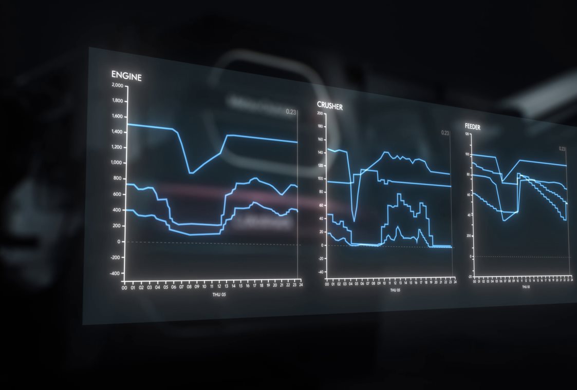 Make your work smarter 