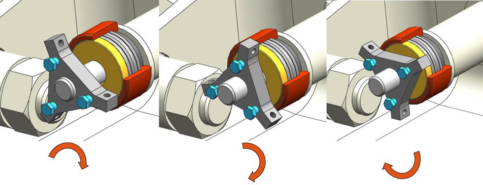  le système Tri-Nut, une solution de fixation plus rapide et plus sûre des mâchoires de concasseurs