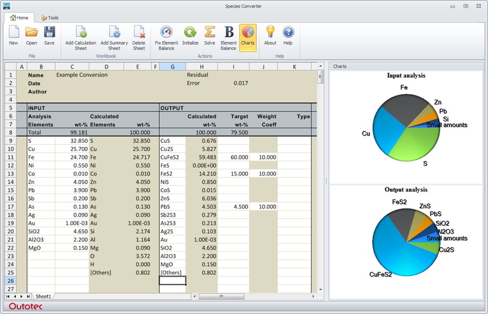 Species Converter Module