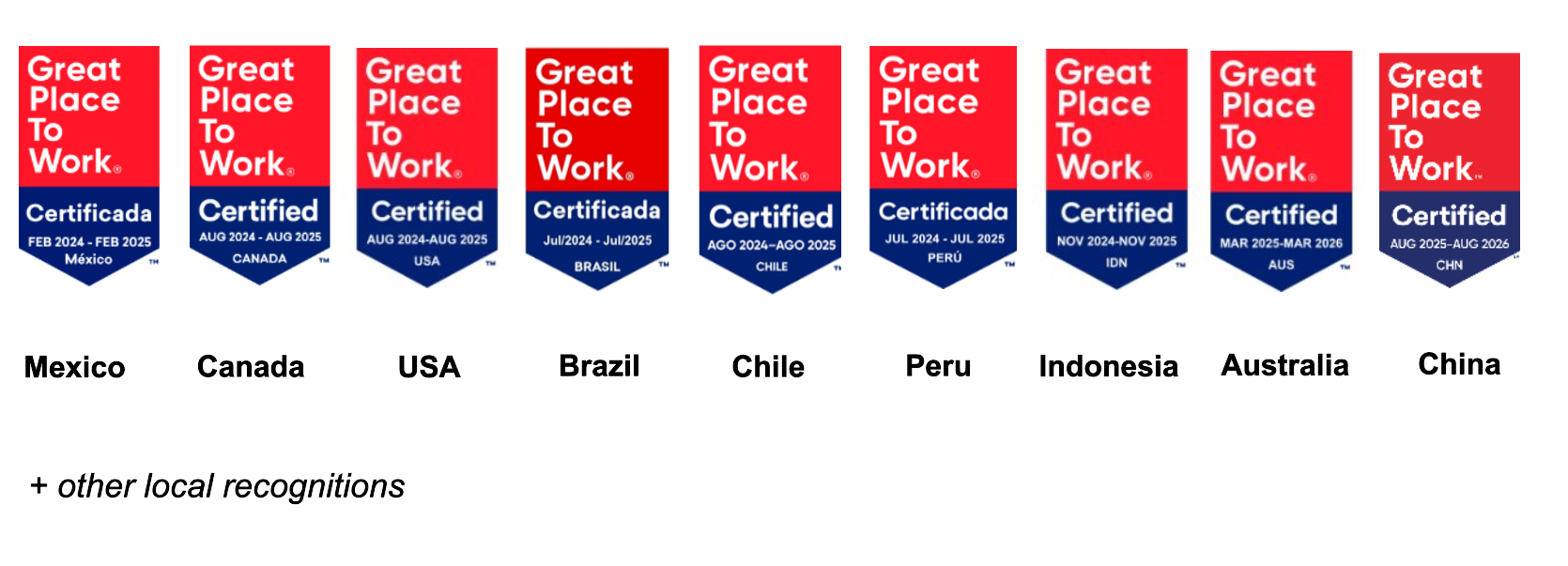 Great Place to Work 2026.png