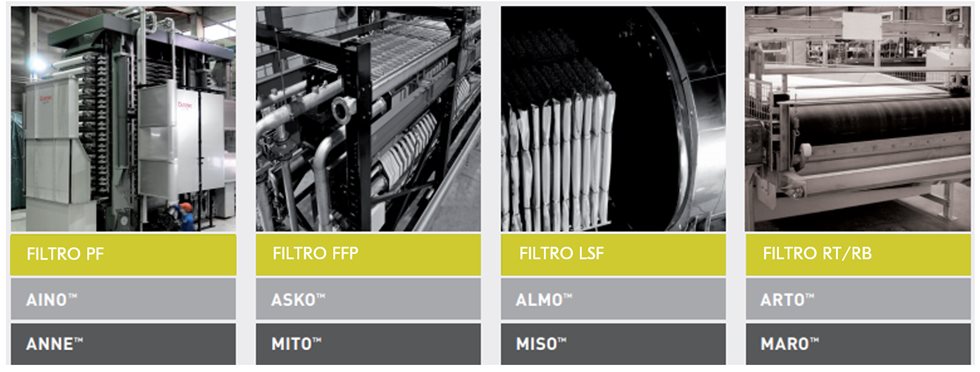 Tipos de filtros Metso Outotec