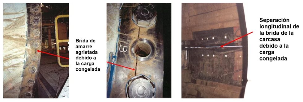 Mantente alerta a la carga congelada de tu molino