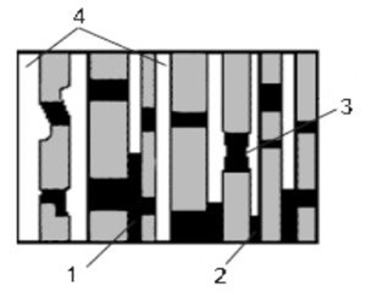The structure of incompressible residue and methods for retaining the residual moisture