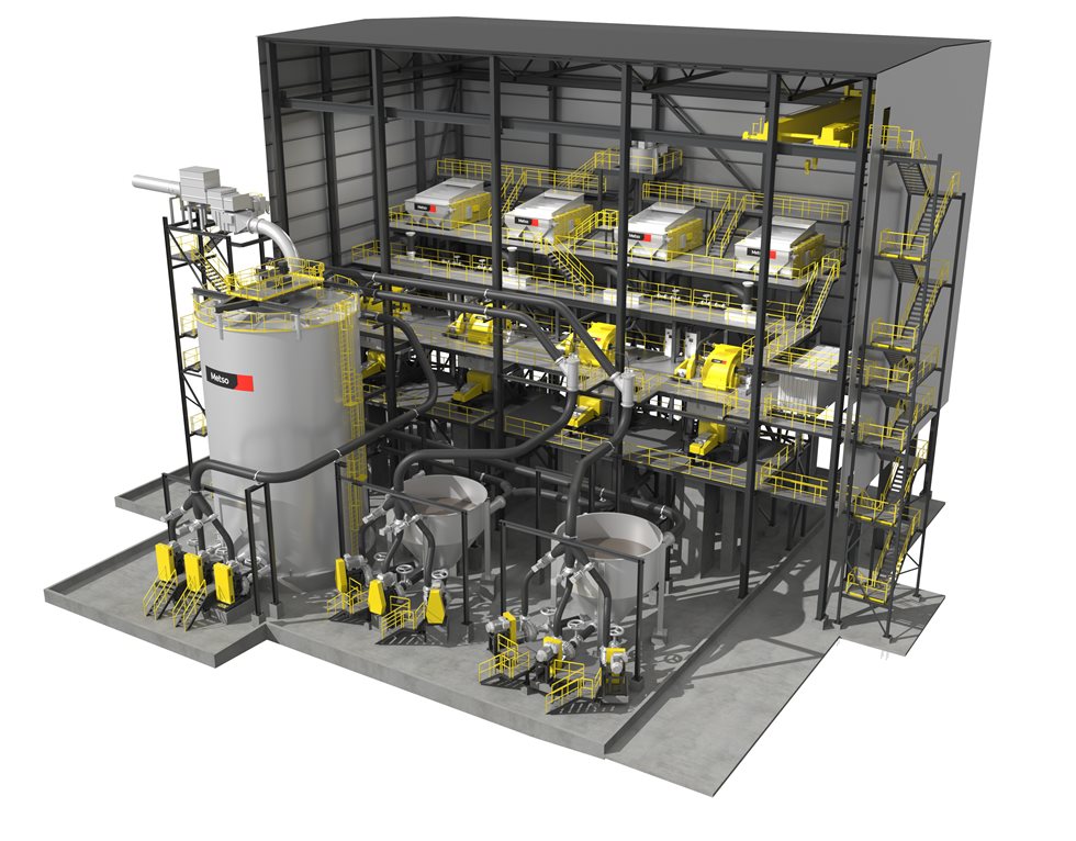 Magnetic Separation Plant Units.