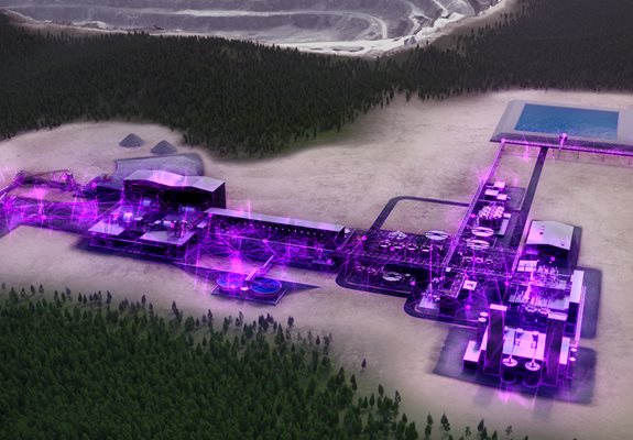 Анализаторы и автоматизация