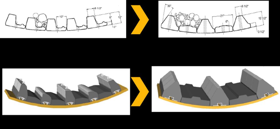 Конструкция футеровки мельницы
