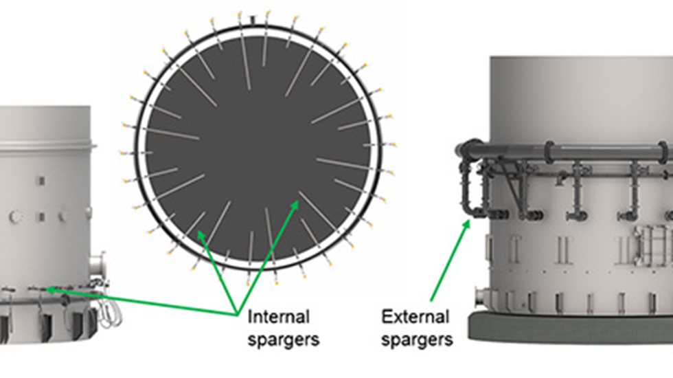 Внутренние и внешние диспергаторы