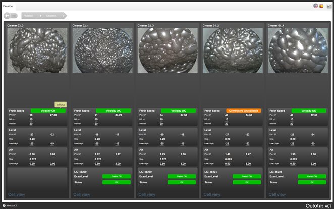 Froth speed control system - line view