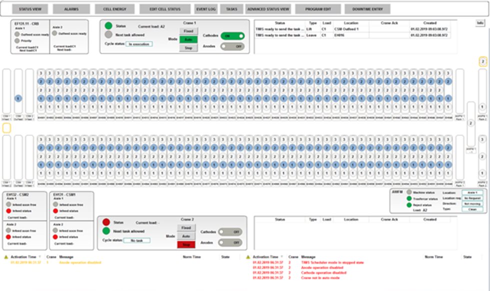Модуль TIMS Harvesting