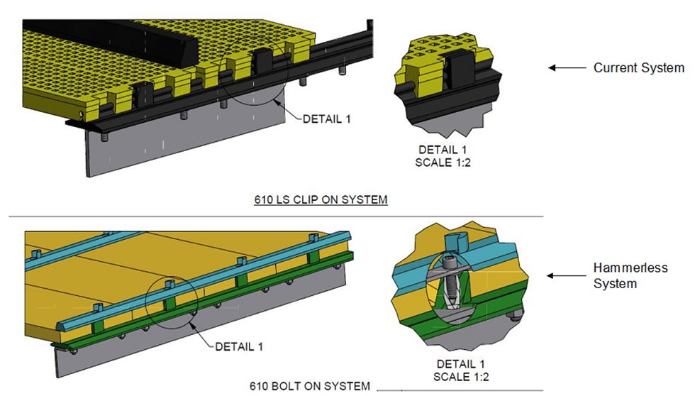 Comparison image between the avarage and advanced screening media installation system