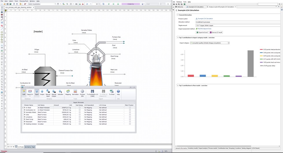 life cycle assessment tool metso outotec