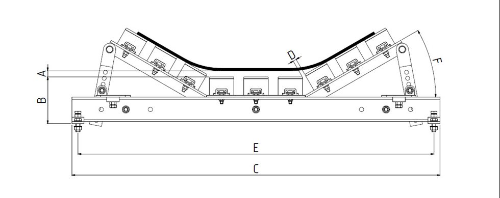 Trellex impact cradle measures. 