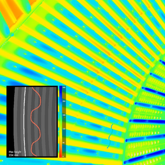 Mill liner wear and performance monitoring