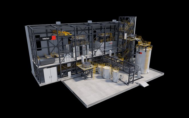 Larox® PF filtration plant