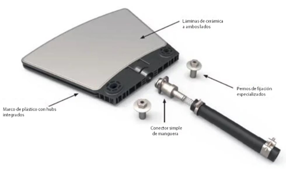 Placas de filtro CC híbridas