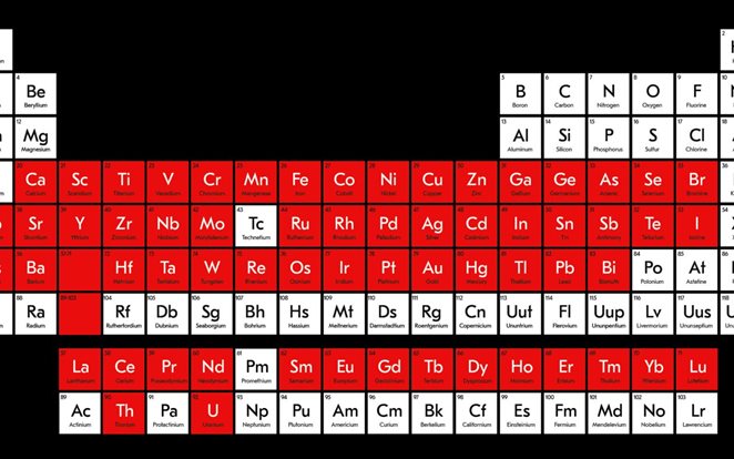 Courier table of elements measured