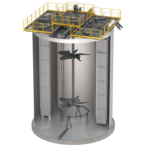 MesoTHERM BIOX Process