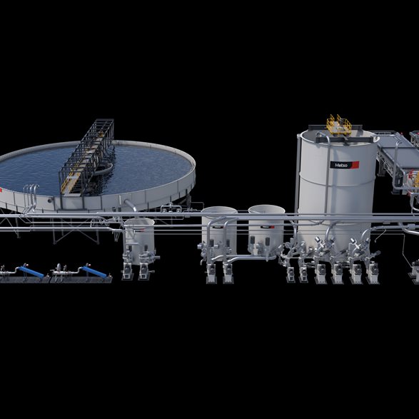 Benefits of installing WTS after tailings thickener overflow: